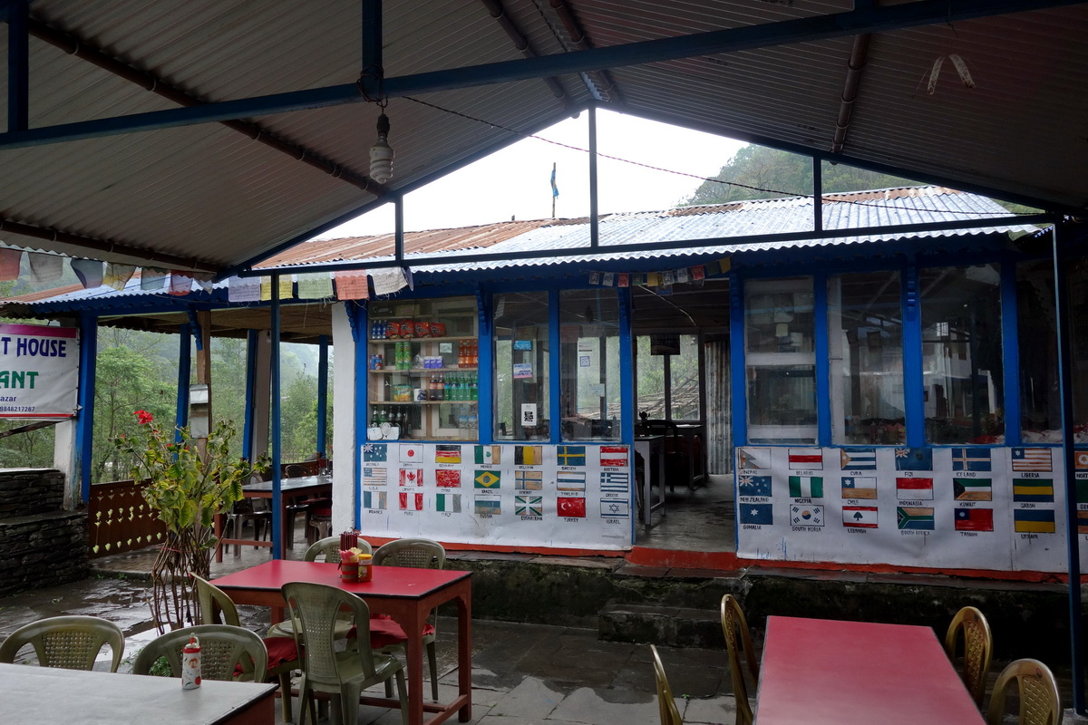Annapurna